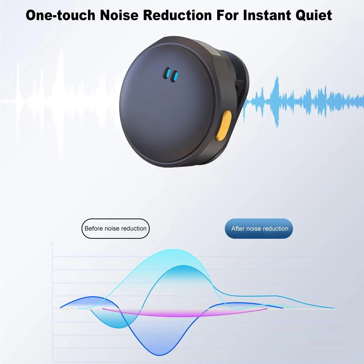 Wireless Lavalier Microphone with Digital Display Charging Case, Mini Clip-On Lapel Microphone for Video Recording, Teaching, Interviews, Podcasts and Live Streaming