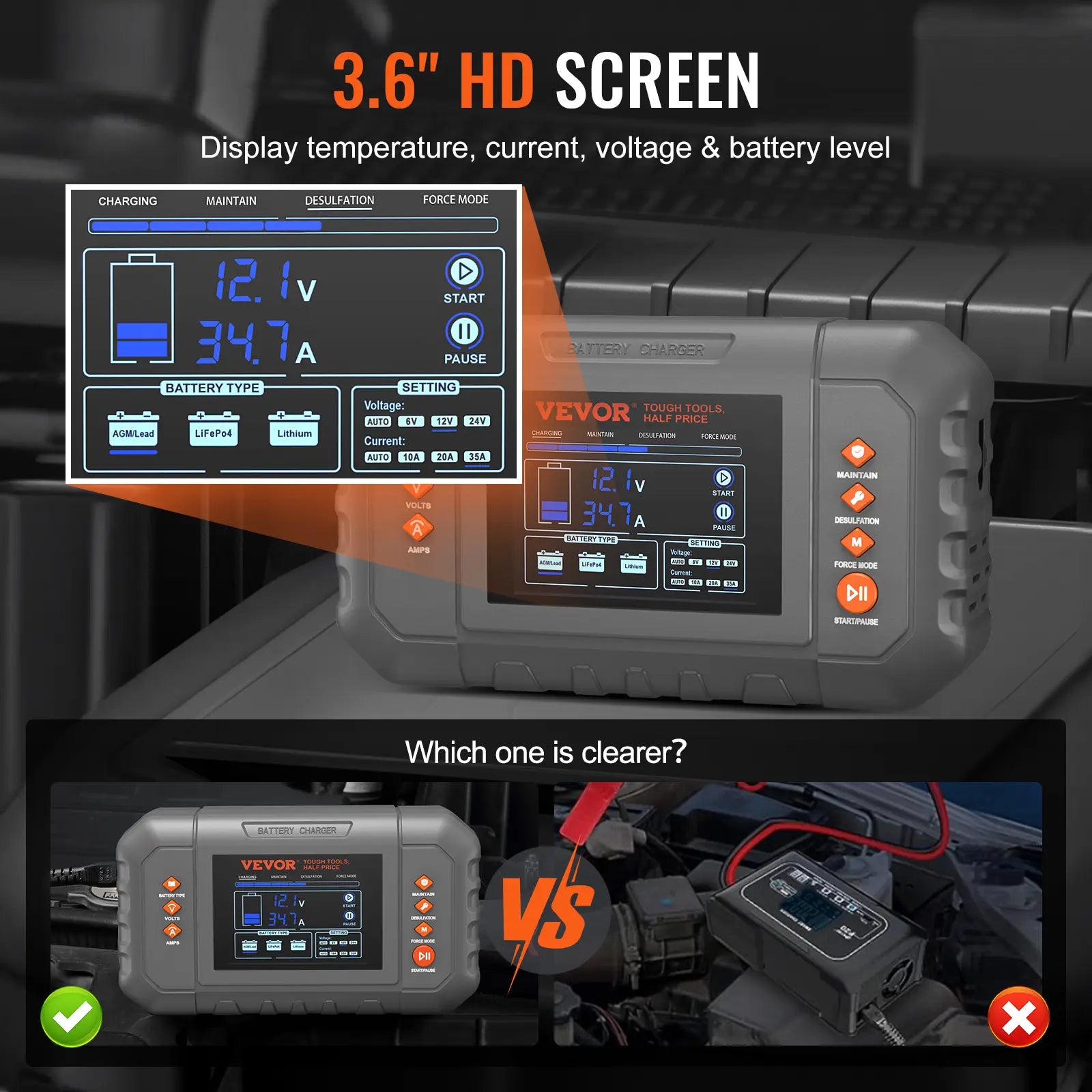 【Fathersdaygift】Vevor Smart Battery Charger 35-Amplithium Lifepo4 Lead-Acid (AGM / Gel / SLA) Car Battery Charger with LCD Displaytrickle Charger Maintainer Desulfator for Boat Motorcycle Lawn Mower Deep Cycle
